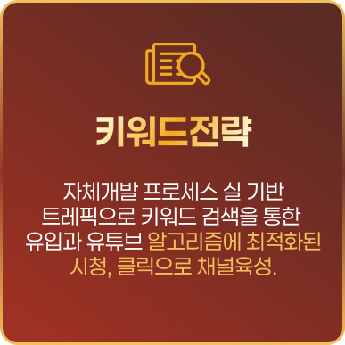 키워드전략